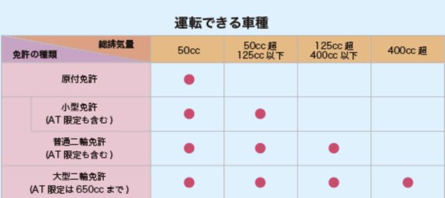 画像1: HONDA公式サイトより www.honda.co.jp