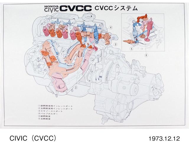 画像2: CVCCエンジンって!?