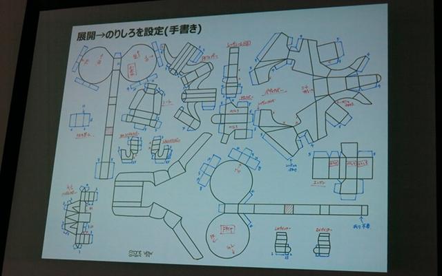 画像: 設計構想のラフ画 www.honda.co.jp