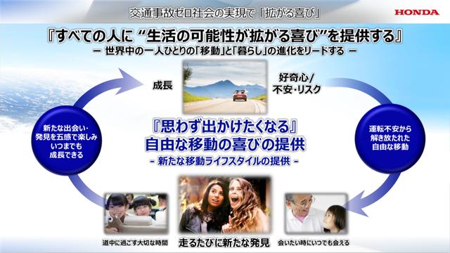 画像: 世代や性別、国境まで飛び越えた「思わず出かけたくなる」を実現する。難しいからこそ、面白そう!