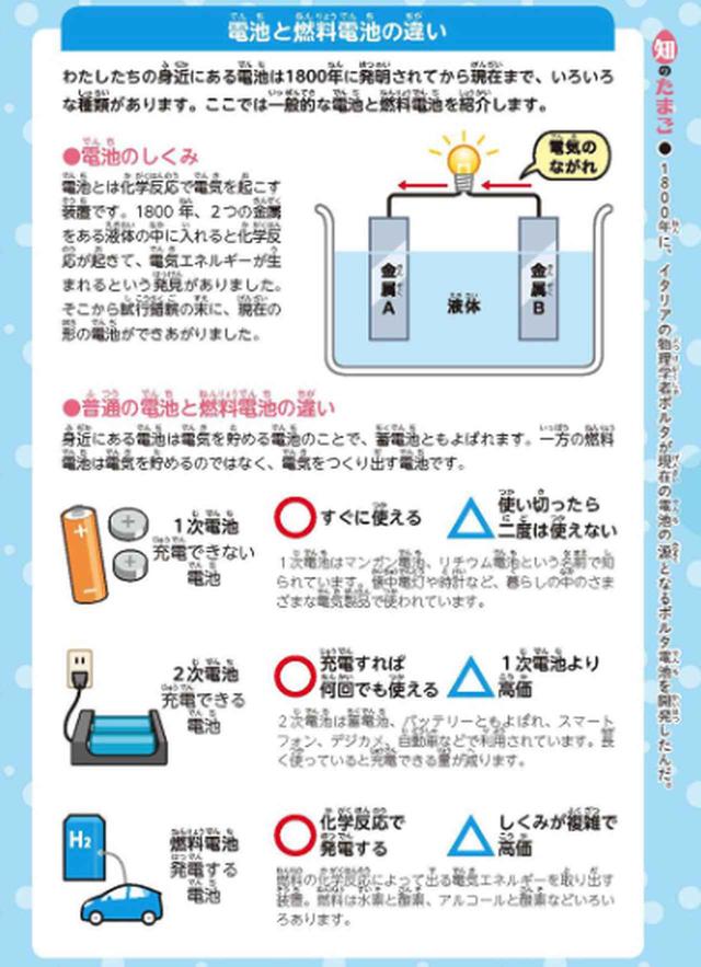 画像6: www.honda.co.jp