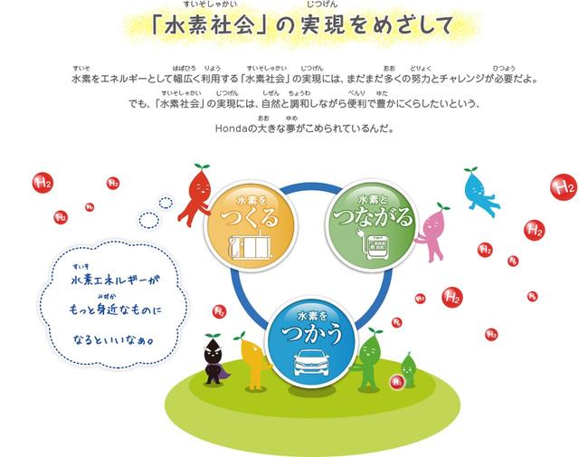 画像5: www.honda.co.jp