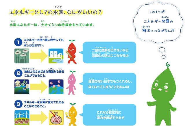 画像4: www.honda.co.jp