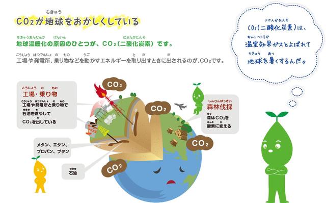 画像2: www.honda.co.jp