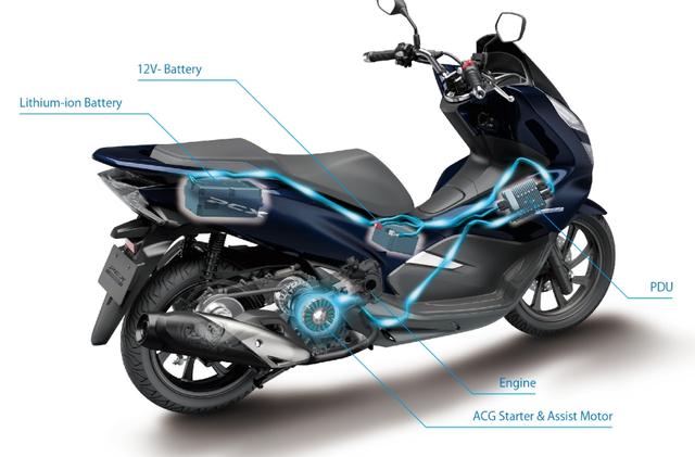 画像: PCX HYBRID(イメージCG) www.honda.co.jp