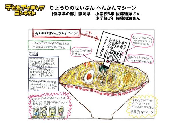 画像2: www.honda.co.jp