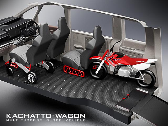 画像2: ベース車両:STEP WGN