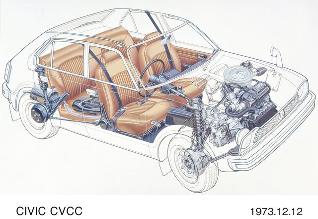 画像2: スムーズさとスポーティーさを両立させた「ホンダマチック」