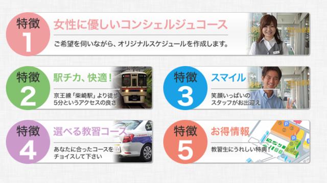画像: www.chofu-group.co.jp