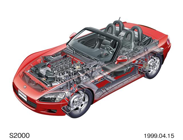画像3: ホンダ S2000は話題が満載