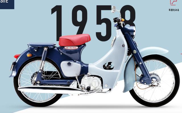 画像1: www.honda.co.jp
