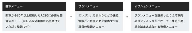 画像: www.honda.co.jp