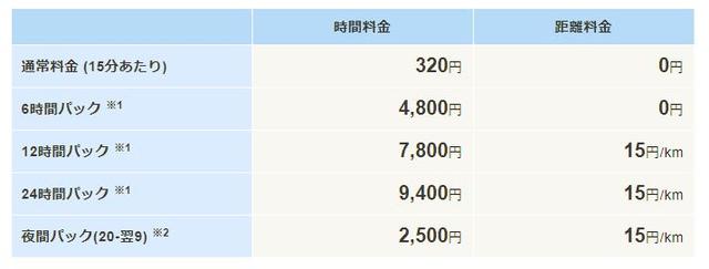 画像2: <料金>