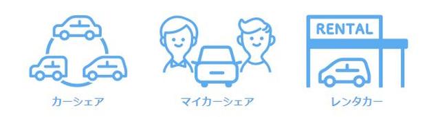 画像: カープランの復習!