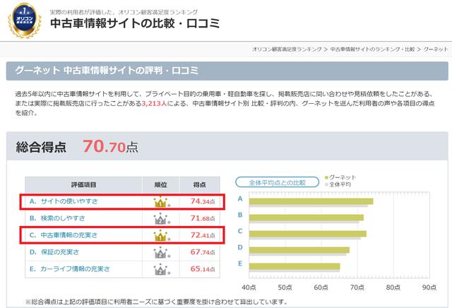 画像: life.oricon.co.jp