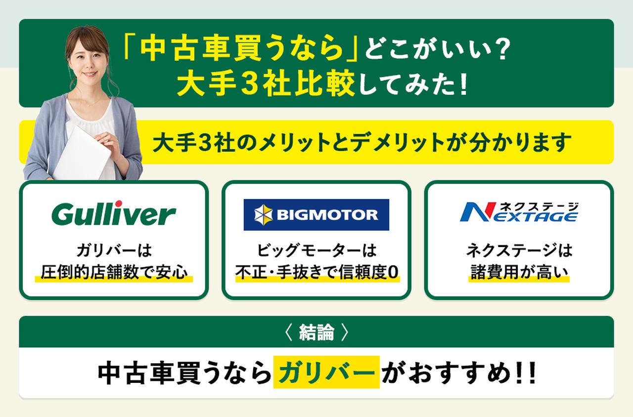 ネクステージで中古車購入時につく保証4つを解説！ - 快適！レンタカー