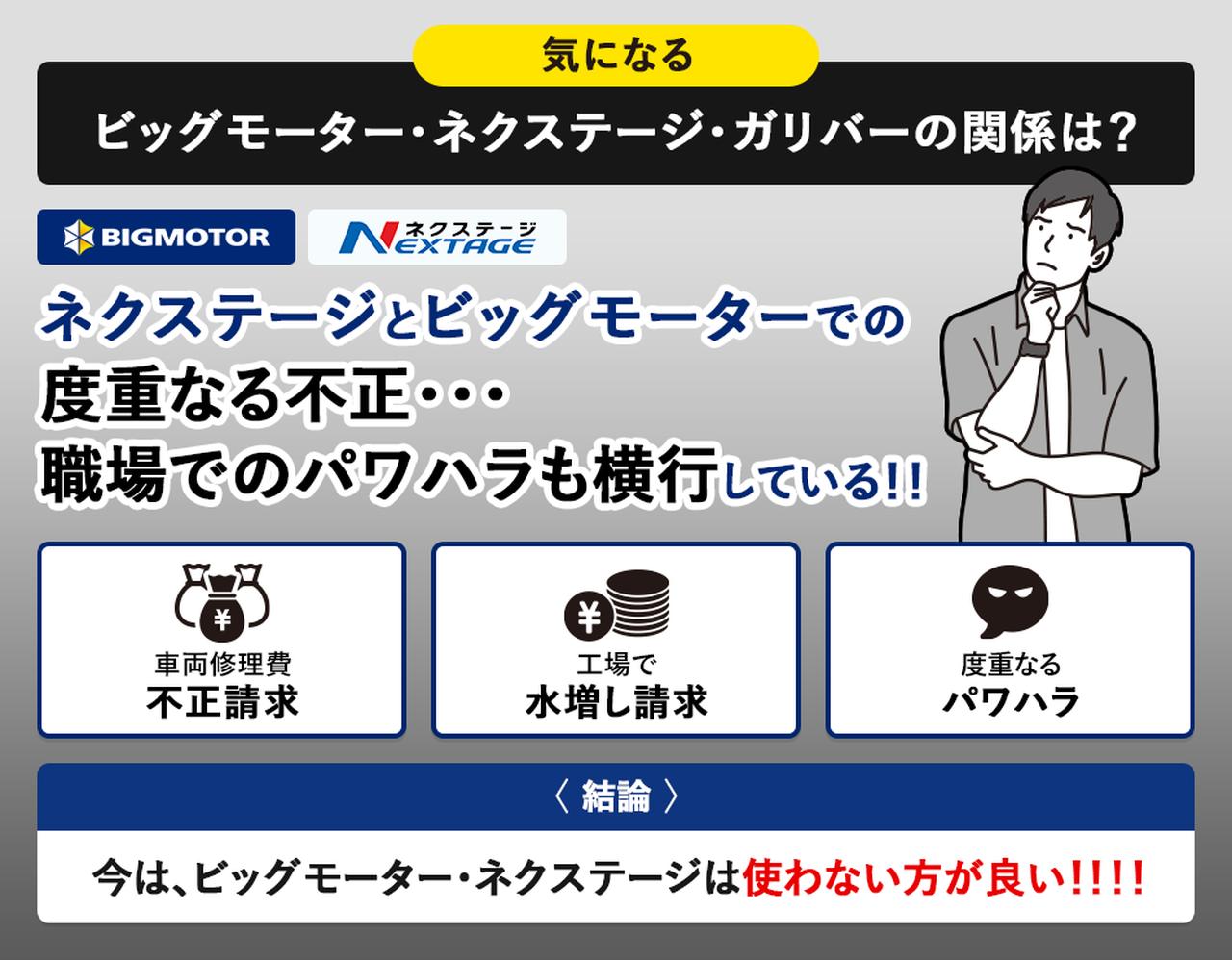 ビッグモーター、ネクステージ、ガリバーの気になる関係は？ - 快適