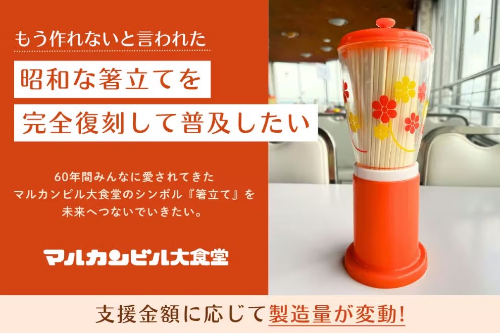 画像: https://camp-fire.jp/projects/858505/view