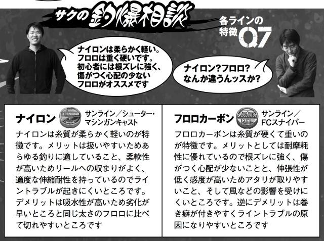 画像: 最初の「ライン」はナイロンといわれているが……?