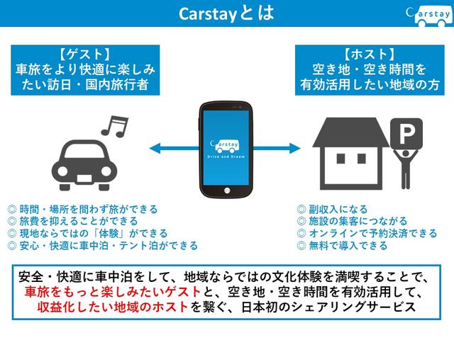 画像1: 全国の駐車場や空き地が車中泊場所に! シェアリングサービス「Carstay(カーステイ)」に注目!
