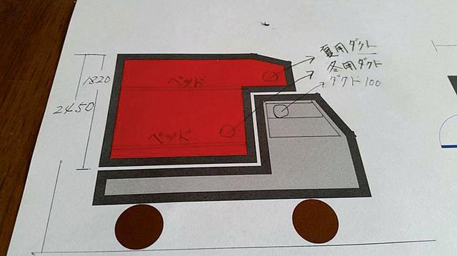 画像2: 荷室サイズから部屋の大きさを設計