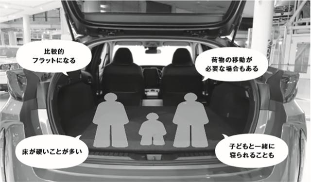 画像: ③ラゲッジで寝る場合