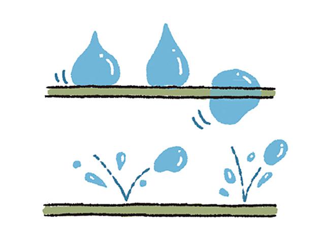 画像: 【素材】はっ水と防水