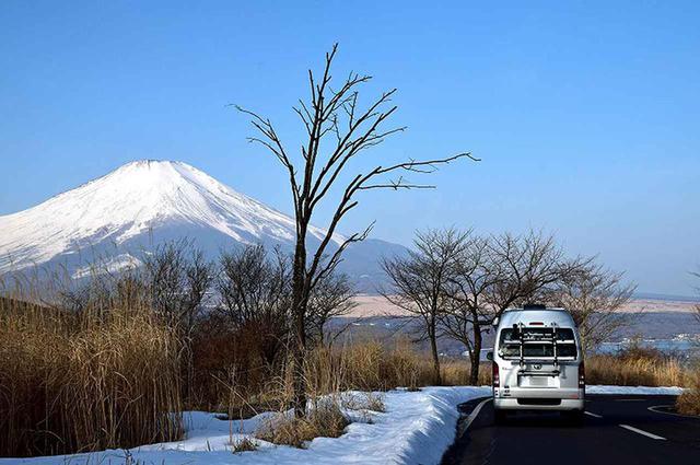 画像: キャンピングカー選びのポイント