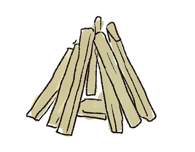 画像1: 2 薪を組む。