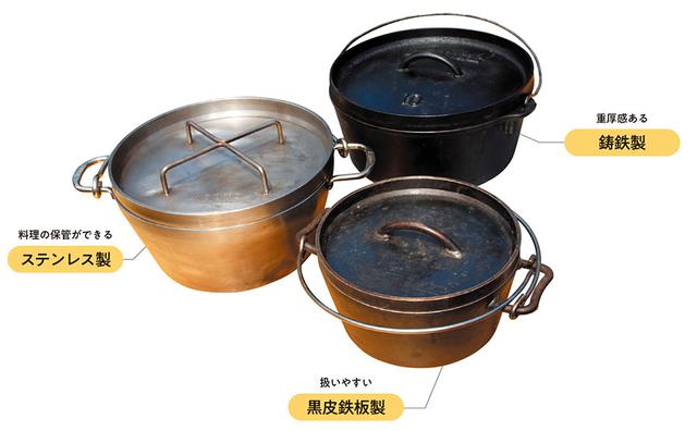 画像: ダッチオーブンの素材は?