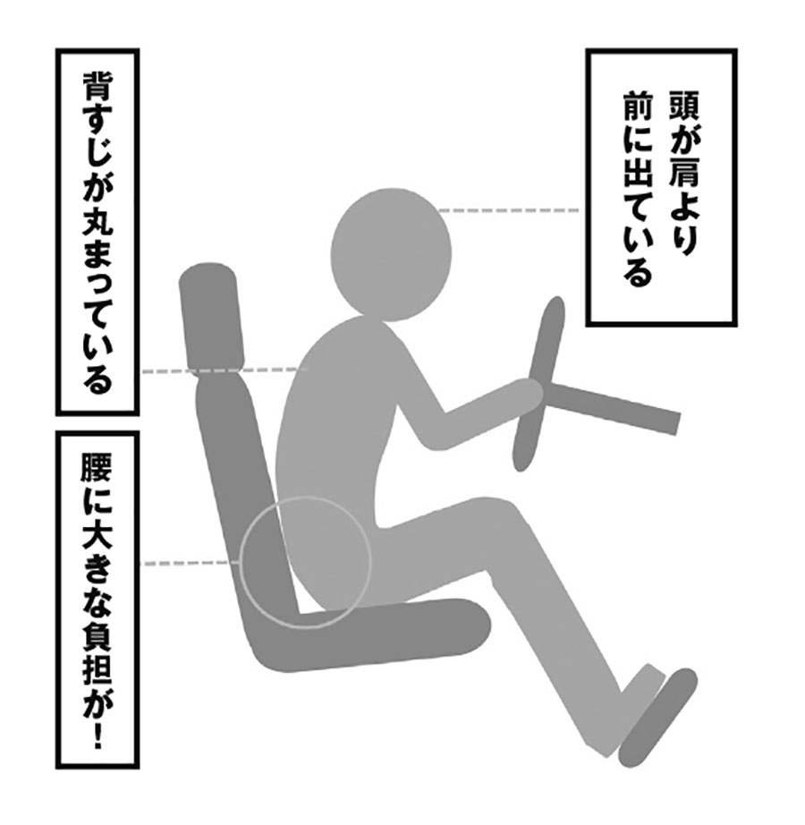 車中泊旅で困る「腰痛」の予防法＆改善法 運転するたびに腰が痛くなる…をすっきり解消！ - SOTOBIRA