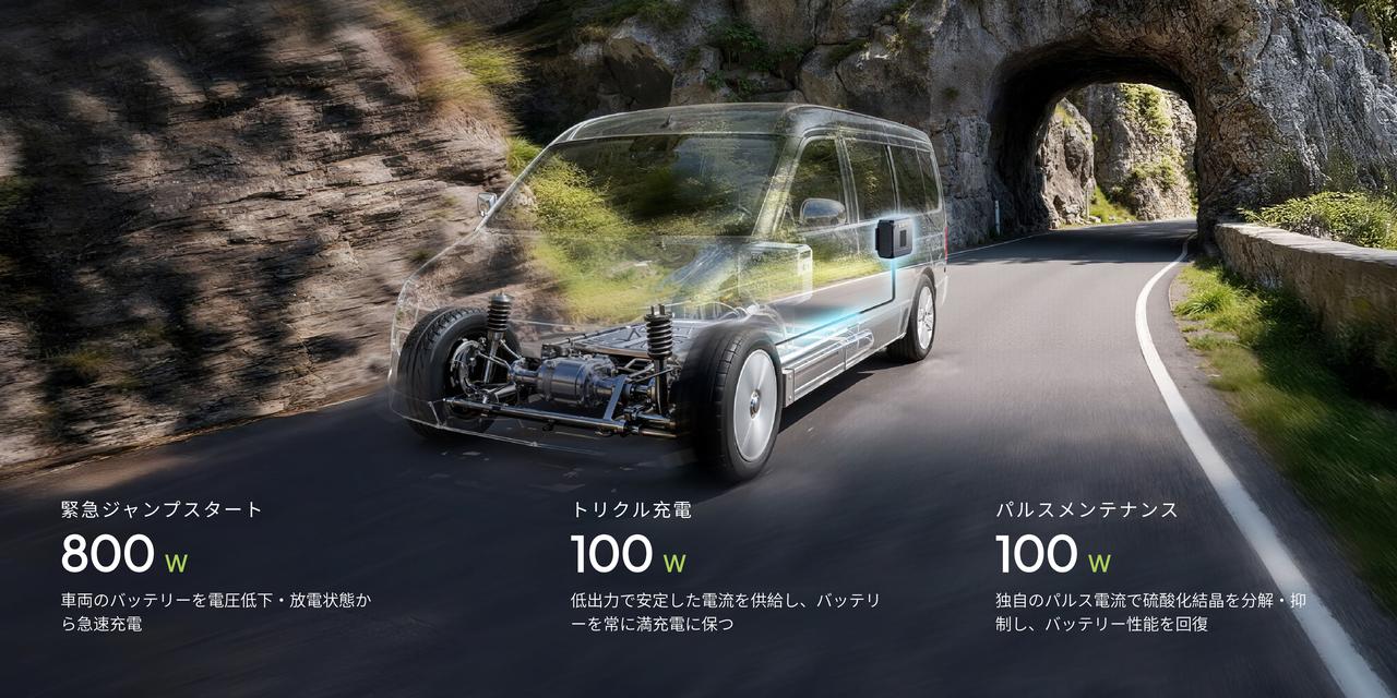 画像: ２、自動車用バッテリーへのリバース充電モードを搭載