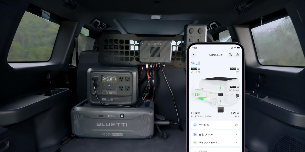 画像: ５、専用ソフトウェアによる操作性の向上