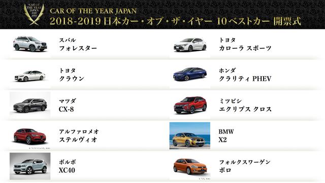 画像: www.jcoty.org