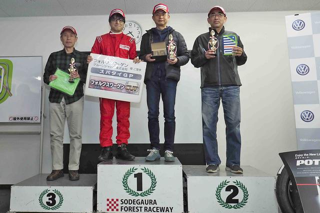画像3: 「injured ZEROプロジェクト アドバンス&スパタイGP2018年第3戦」12月8日開催