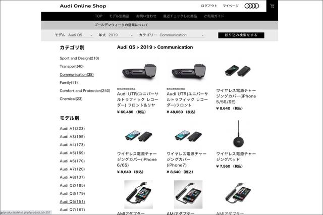 画像: Communication
