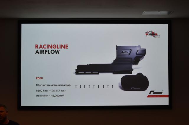 画像6: 【RacingLine】International Dealer Conference 2019(#2)