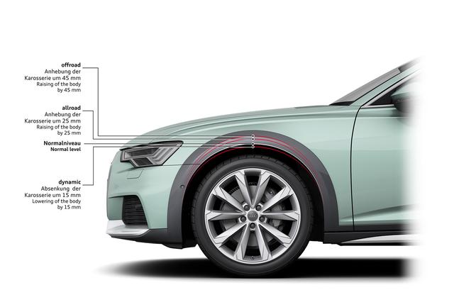 画像8: 新型「Audi A6 allroad quattro」が登場