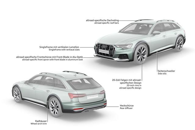画像7: 新型「Audi A6 allroad quattro」が登場