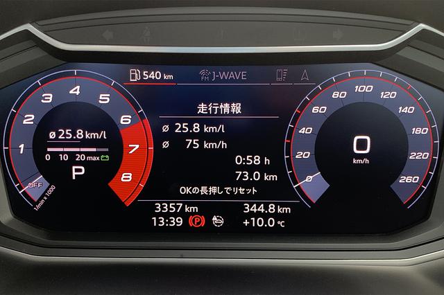 画像2: 【燃費調査】1.5 TFSI CoD搭載Audi A1 Sportbackの燃費は?
