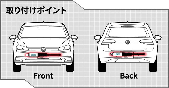 画像4: 【GTI Clubsport】MCBで走りはどう変わる?〜Part1