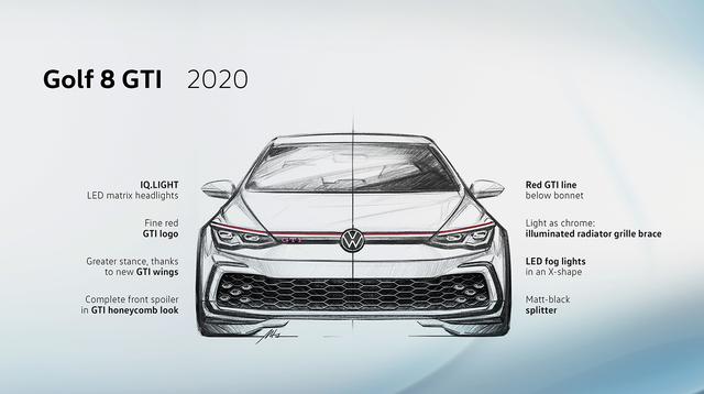 画像2: 新型「ゴルフGTI」はよりGTIらしく、さらに個性的なデザインに
