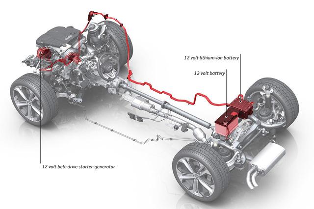 画像10: 「Audi Q5」がマイナーチェンジ