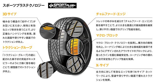画像2: 【Continental Tires】「ExtremeContact DWS06 PLUS」を3月1日発売