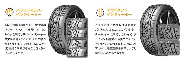 画像4: 【Continental Tires】「ExtremeContact DWS06 PLUS」を3月1日発売
