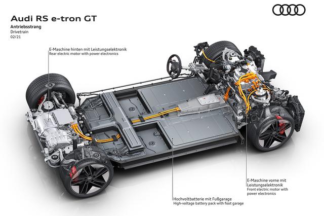 画像3: 「Audi e-tron GT」がワールドプレミア