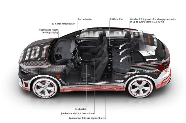 画像9: 「Audi Q4 e-tron」のインテリアが明らかに