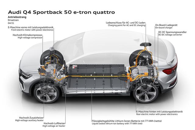 画像2: Audi Q4 e-tron/Sportback e-tronがワールドプレミア
