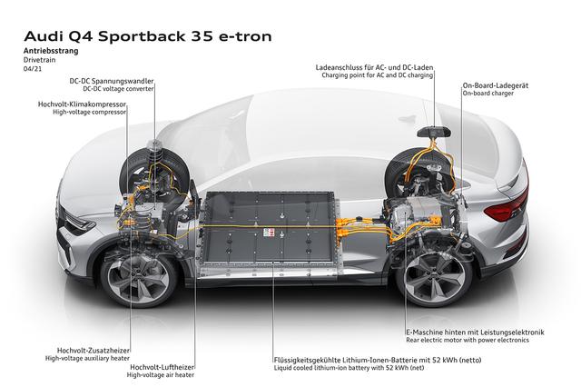 画像1: Audi Q4 e-tron/Sportback e-tronがワールドプレミア