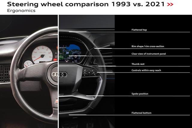 画像3: 進化するAudiのステアリングホイール